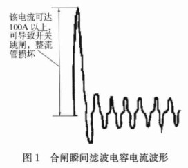 開(kāi)關(guān)電源軟啟動(dòng)電路設(shè)計(jì)